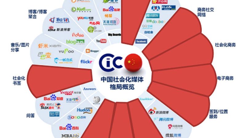 会议策划报价包含哪些关键项目？揭秘会议策划全流程**